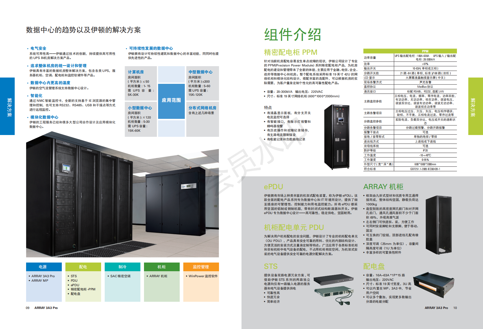ARRAY3A3 PRO系列（15K-150KVA）(图5)