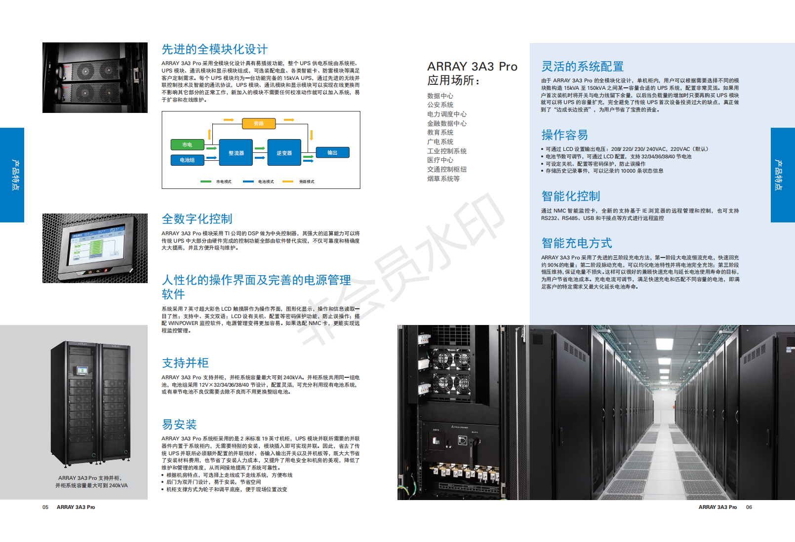 ARRAY3A3 PRO系列（15K-150KVA）(图3)