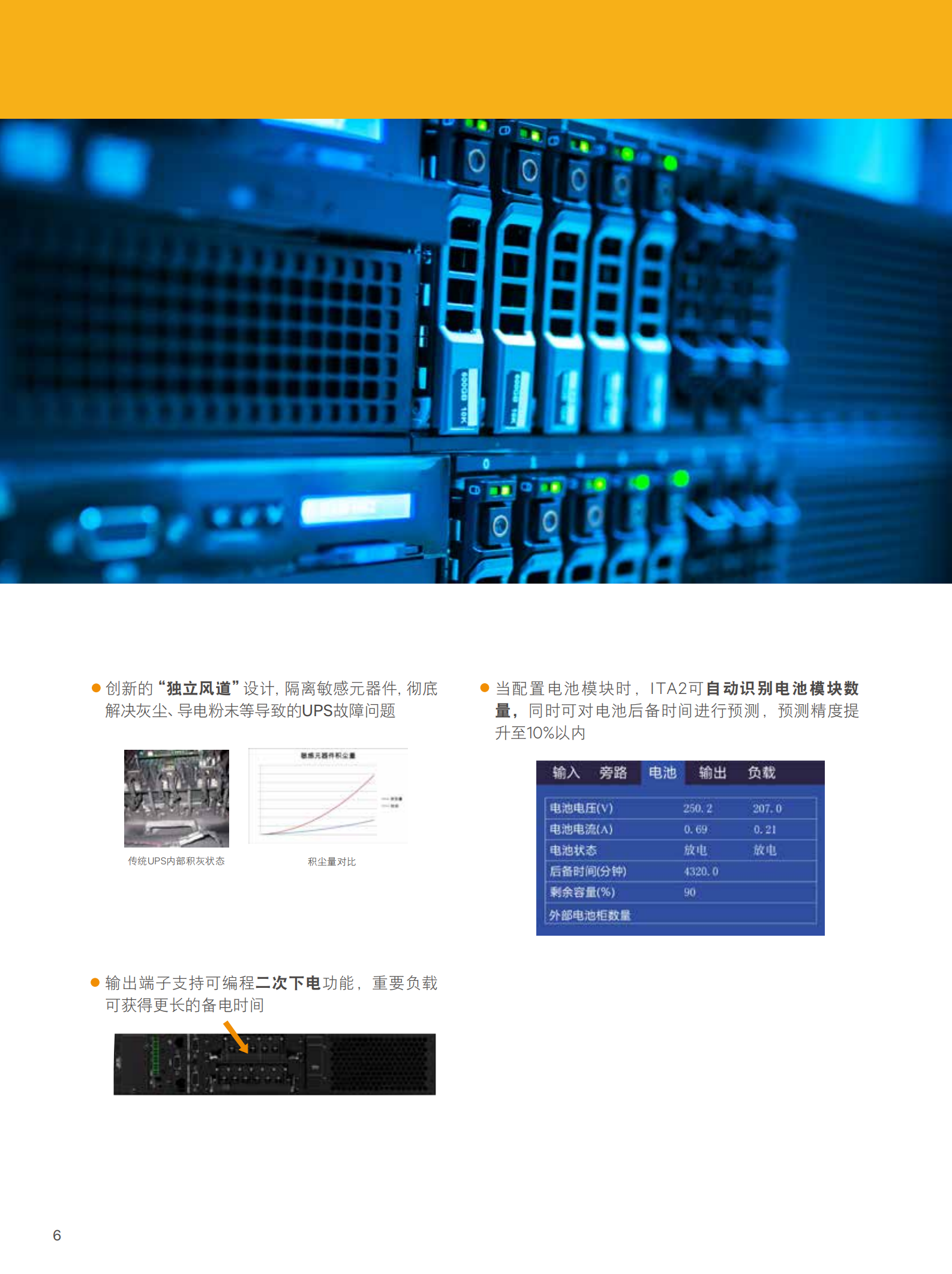 ITA系列（5K-20KVA）(图6)