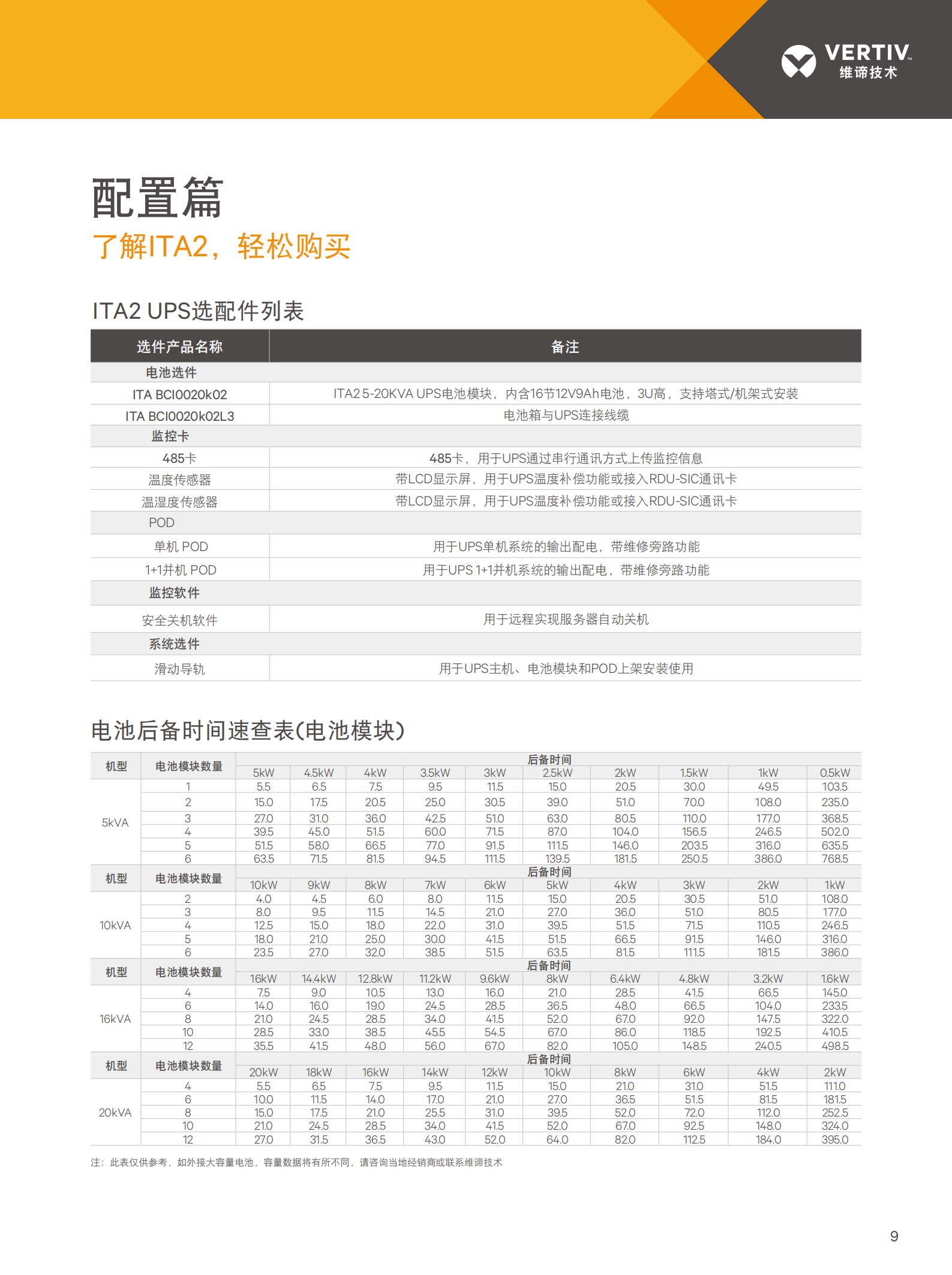ITA系列（5K-20KVA）(图9)
